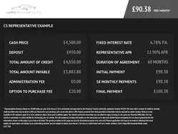 Red Used 2014 Renault Clio IV Dynamique Hatchback | £4,500 (Fair price)