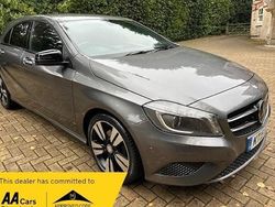 Used 2015 Mercedes A200 | £9,495 (Fair price)