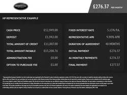 White Used 2023 Peugeot Partner Premium MPV | £12,949 (Fair price)