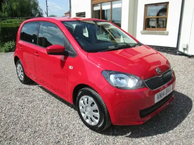 Used Skoda Citigo