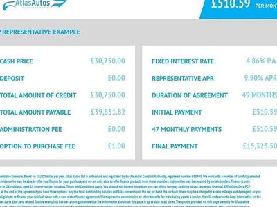 Used Genesis GV70 Sport 359 kW (489 HP) 2022 Grey SUV