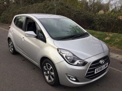 Hyundai ix20