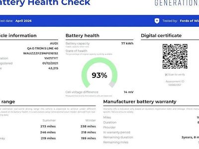 Used Audi Q4 e-tron S-Line 150 kW (204 HP) 2023 SUV