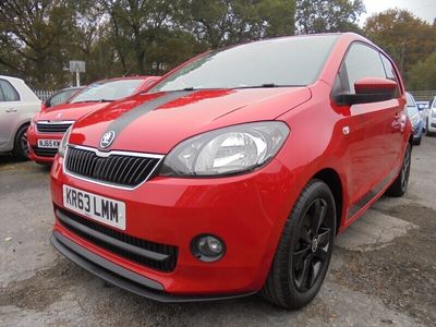 Skoda Citigo