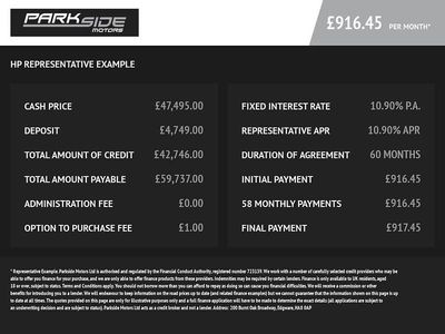 Used Land Rover Range Rover Sport SVR 575 HP (422 kW) 2019 White SUV