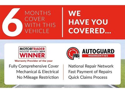 Used Peugeot Expert S 2021 White Van