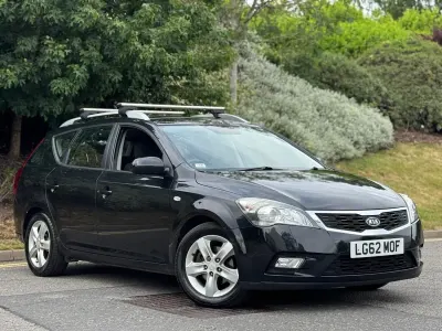 Used Kia Ceed