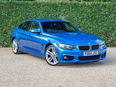 BMW 420 Gran Coupé