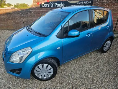 Used Suzuki Splash