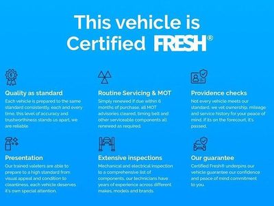 Begagnad Kia Sportage GT-Line S 136 HK (100 kW) 2021 Blå SUV