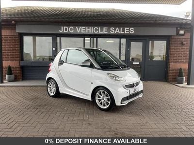 Smart ForTwo Cabrio