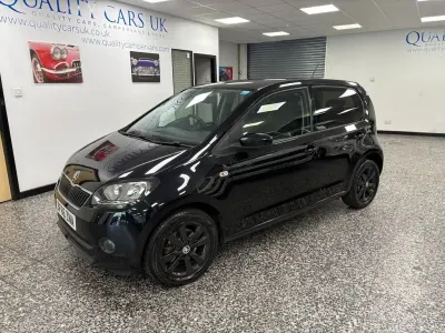 Used Skoda Citigo