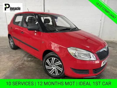 Used Skoda Fabia