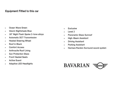 Used Mini Cooper