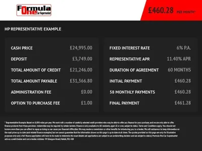 Used Land Rover Range Rover Sport Autobiography Dynamic 306 HP (225 kW) 2015 White SUV