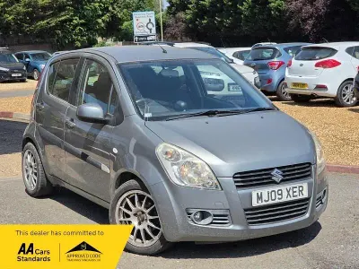 Used Suzuki Splash