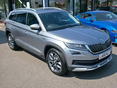 Used Skoda Kodiaq