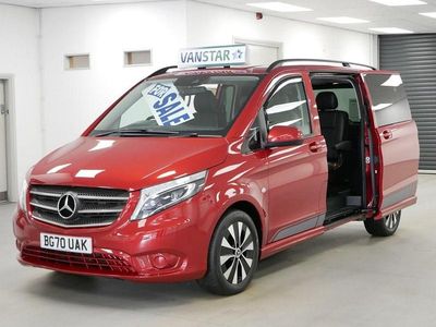 Used Mercedes Vito 160 HP (117 kW) 2020 Red Van