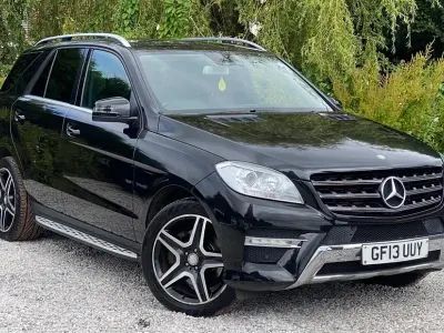 Used Mercedes ML250