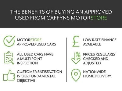 Used Ford Kuga Titanium 182 HP (133 kW) 2018 Blue SUV