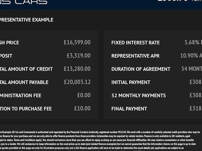 Used 2019 Tesla Model S Hatchback | £16,599 (Fair price)