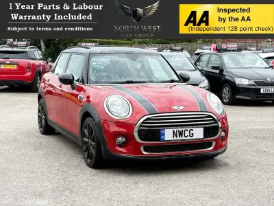 Used Mini Cooper