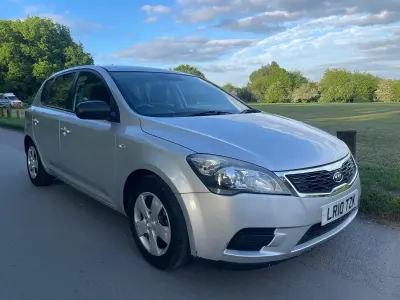 Używany Kia Ceed