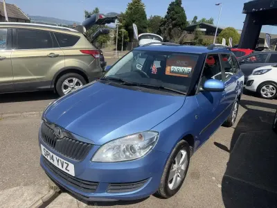 Used Skoda Fabia