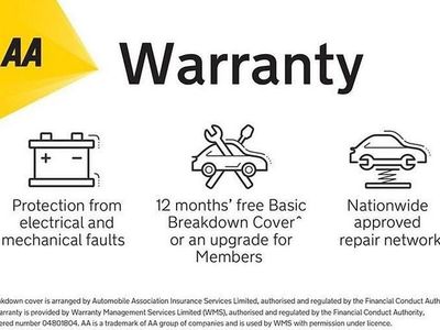 Used Kia Picanto 64 HP (47 kW) 2008