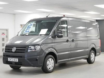 Grey Used 2023 VW Crafter Trendline Van | £31,389 (Fair price)