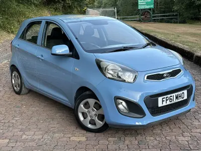 Used Kia Picanto