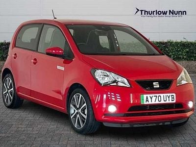 Seat Mii Electric