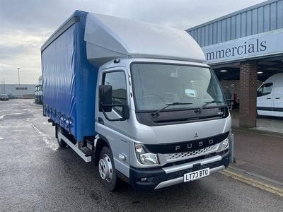 Used Mitsubishi Canter 2023 White