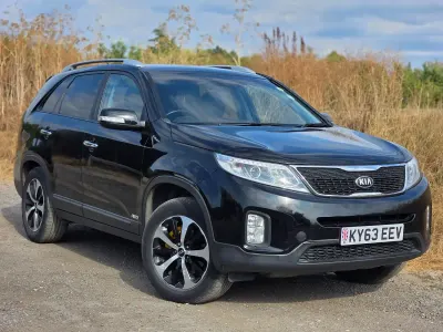 Used Kia Sorento