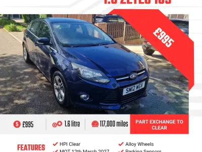 Used Ford Focus