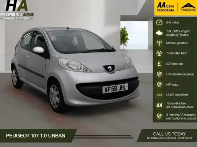 Used Peugeot 107