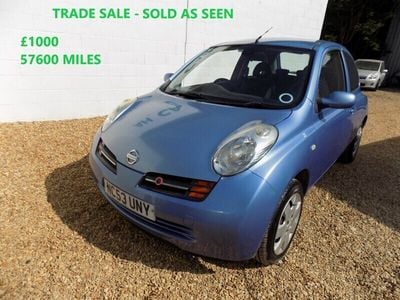 Nissan Micra