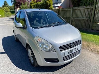 Suzuki Splash