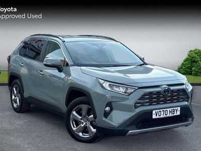 Toyota RAV4 Hybrid
