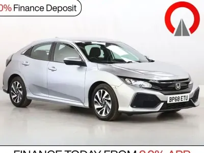Used Honda Civic