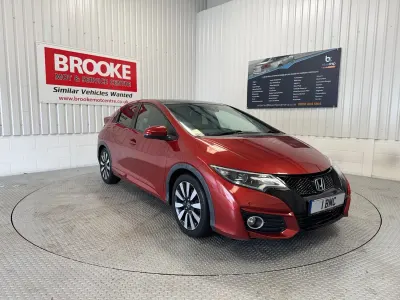 Used Honda Civic