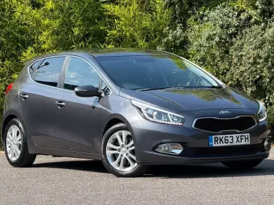 Used Kia Ceed