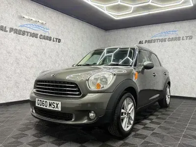 Used Mini Cooper