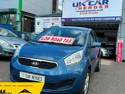 Used Kia Sportage