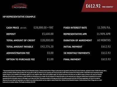 Used Toyota HiLux 204 HP (150 kW) 2021 Grey Pickup