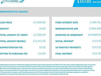 Used Audi A3 Black Edition 150 HP (110 kW) 2018 Sedan