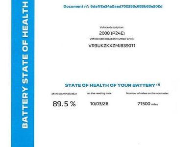 Used Peugeot e-2008 Premium 100 kW (136 HP) 2021 White SUV