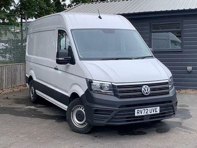 VW Crafter