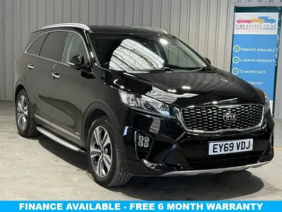 Used Kia Sorento