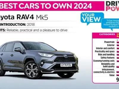 Used Toyota RAV4 Hybrid 218 HP (160 kW) 2020 White pearl bitone SUV